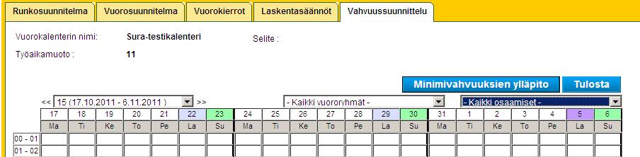 Vahvuussuunnittelu - Vahvuussuunnitelman tulostaminen Vahvuussuunnitelma voidaan tulostaa valitsemalla Tulosta - Tulosta painike on valittavissa vain, kun näytölle on valittu kaikki vuororyhmät.