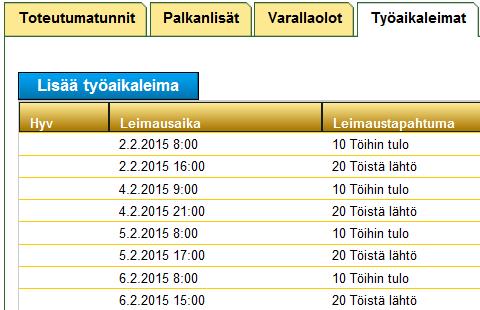 toteutunut työaika tai poissaolo, valitaan