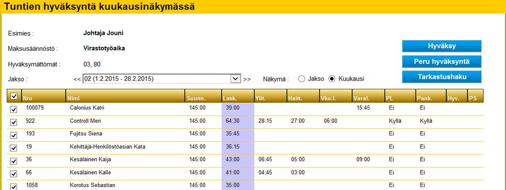 Toteutuneen työajan hyväksyntä jatkuu Ryhmäkohtainen hyväksyntä Näytöllä voidaan hyväksyä valittu ryhmä kerrallaan