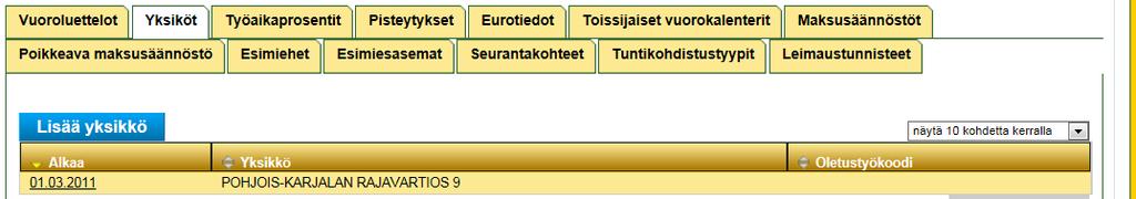 Huom. Poikkeus! Tietoa voidaan muokata tätä kautta!