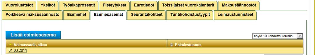 Esimiesasemat välilehti - Henkilön esimiestunnus, jos hän itse on esimies