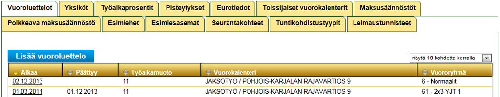 Henkilön liittäminen vuororyhmään henkilön tiedoissa Yksikkö Perustiedot Henkilöt Henkilön sopimus Vuoroluettelot -välilehti Listalta valitaan muokattava tai poistettava vuororyhmä tai lisätään