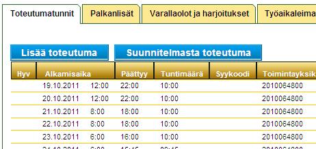 Työaikakorvausten kohdennus kellonaikatarkkuudella jatkuu