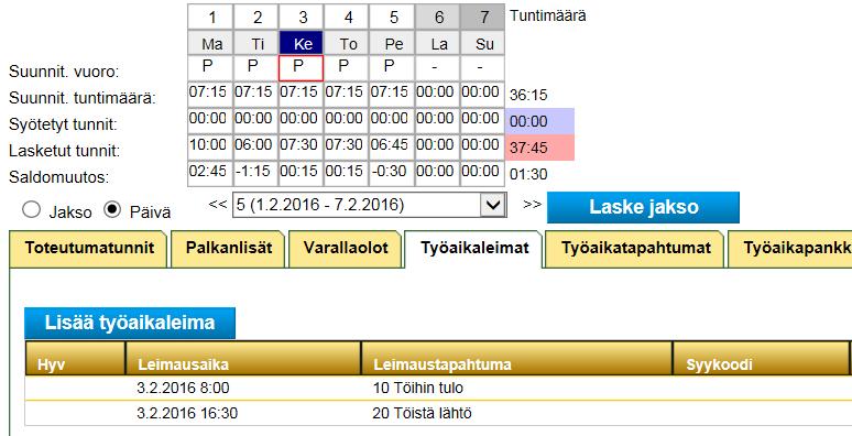 - Tuntipoissaolo on anottu ajoille 9-11 ja 12-16, jotta työaikaa ei synny lounaan ajalle.