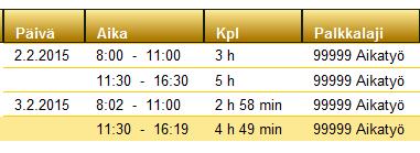 - Vuoro alkaa klo 8:00 ja henkilö saa tulla työhön 8:01 mennessä, jolloin työaika lasketaan vielä klo 8:00 lähtien.