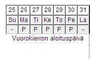 Vuoron tiedon jälkeen suluissa ilmoitetaan vuorokierron viikon ja päivän järjestys. Esim.