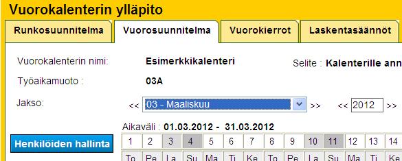 Henkilön liittäminen vuororyhmään suunnitelmassa Yksikkö Esimiestoiminnot Vuorokalenterit Vuorosuunnitelma Henkilöiden hallinta Valitaan alasvetovalikosta