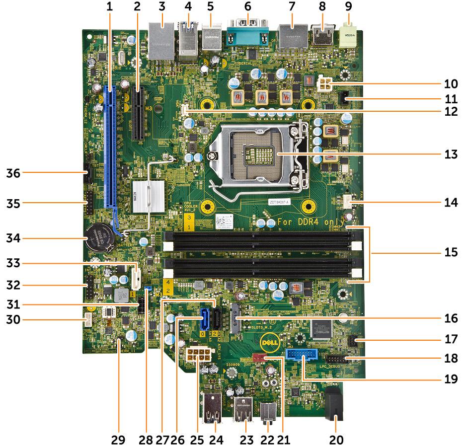 5. Asenna seuraavat: a. PCIe SSD b. muistimoduuli c. järjestelmän tuuletin d. jäähdytyselementti e. jäähdytyselementin tuulettimen suojus f. optinen asema g. kiintolevy h. etukehys i. kansi 6.