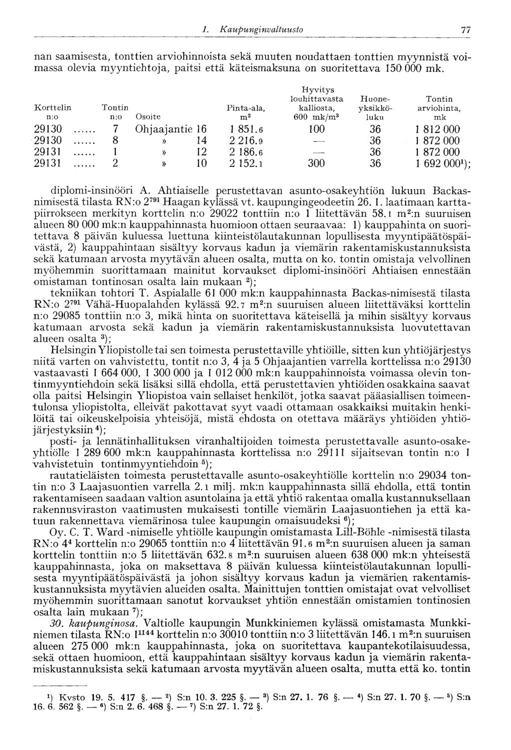 1. Kaupunginvaltuusto 83 nan saamisesta, tonttien arviohinnoista sekä muuten noudattaen tonttien myynnistä voimassa olevia myyntiehtoja, paitsi että käteismaksuna on suoritettava 150 000 mk.
