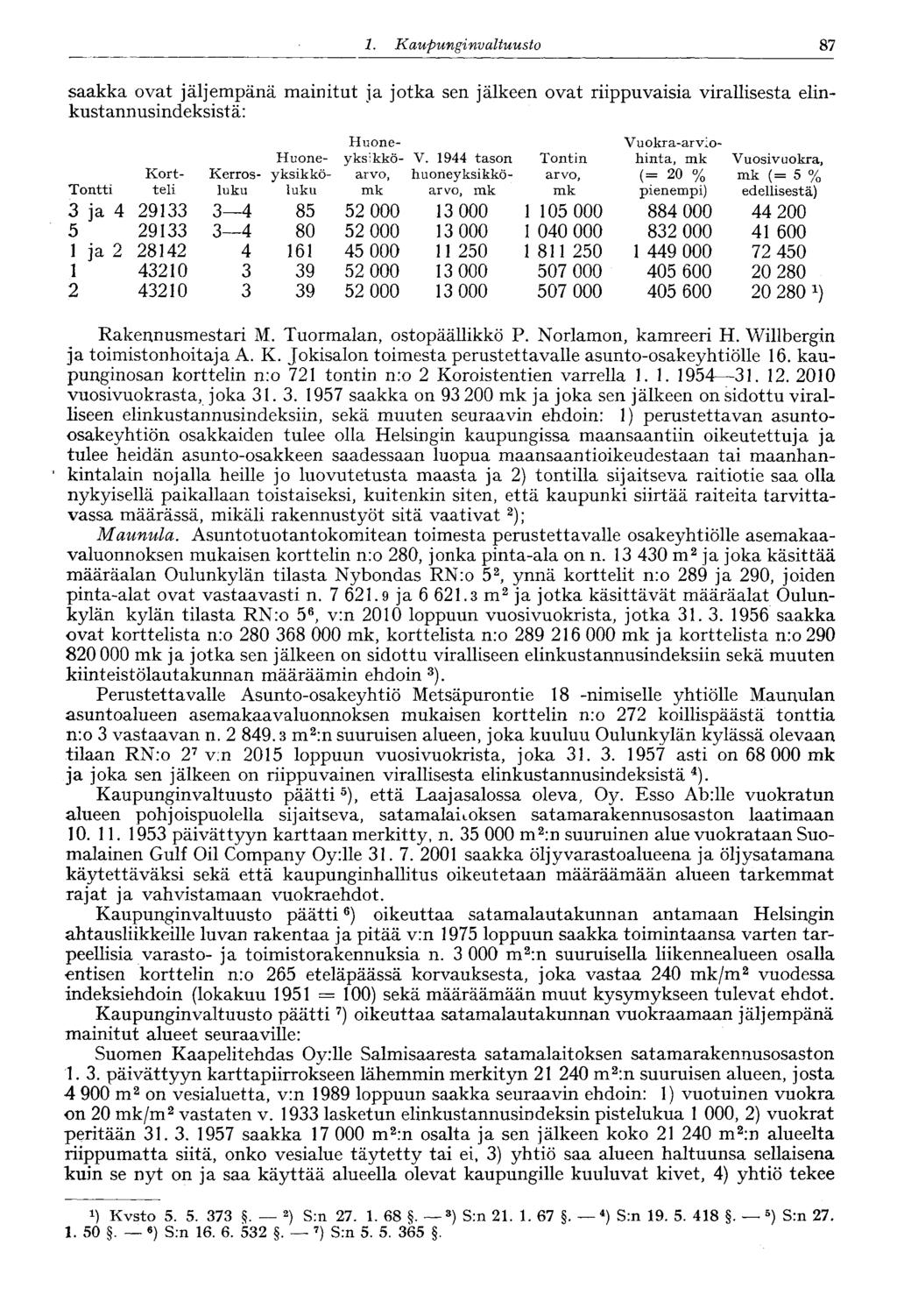 1. Kaupunginvaltuusto 87 saakka ovat jäljempänä mainitut ja jotka sen jälkeen ovat riippuvaisia virallisesta elinkust annusindeksist ä: Huone- Vuokra-arvio- Huone- yksikkö- V.