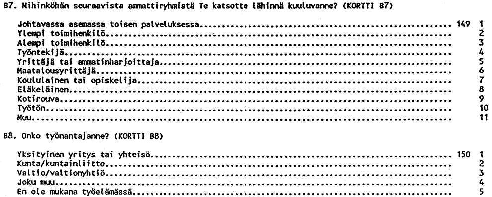 B6. Kuinka paljon perheellänne tulisi olla käytettävissä rahaa kuukaudessa tullaksenne omasta mielestänne juuri ja juuri taloudellisesti toimeen nykyisessä asuinkunnassanne?