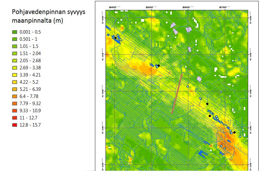 Ekokangas: pohjavedenpinnan etäisyys maanpinnalta Kunnostusojituksen