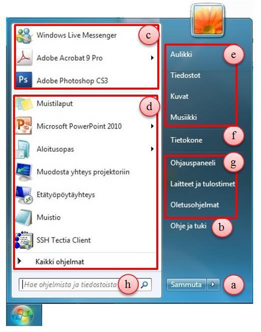 3. WINDOWS 7 KÄYNNISTÄ-VALIKKO a. sammutus/lepotila /horrostila b. ohje- ja tukitoiminnot c. yläreunaan kiinnitetyt ohjelmat d. muut ohjelmat e.