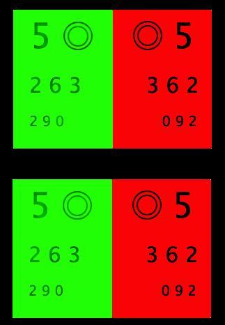 40(45) Kuva 33. Numerot punaisella pohjalla ovat terävämmät. Sumutusta lähdetään purkamaan yksi silmä kerrallaan ja asiakasta ohjeistetaan tarkkailemaan tiettyä optotyyppiä.