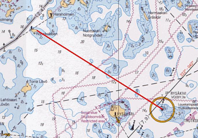 Tehtävä 3.6 Lähdet klo 13:40 Rönnkobbenin saaren itäkärjestä Rysäkivelle. a) Mitä kompassisuuntaa on ohjattava?