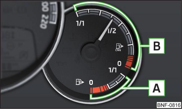 Kun polttoaineen pinta saavuttaa polttoainesäiliön vara-alueen, A» Kuva 18 varoitusvalo syttyy näytössä versioissa 1 ja 2 tai symboli vilkkuu näytössä versiossa 3 10 sekuntia yhdessä muiden näytön