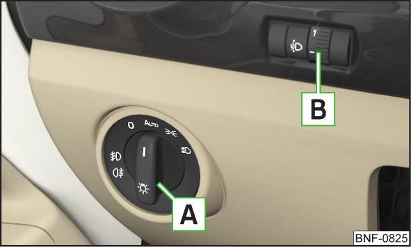Automaattinen ajovalojen hallinta toimii vain apuna. Siksi kuljettajan vastuulla on edelleen tarkastaa valojen toiminta ja kytkeä valot valaistusolosuhteiden mukaan.