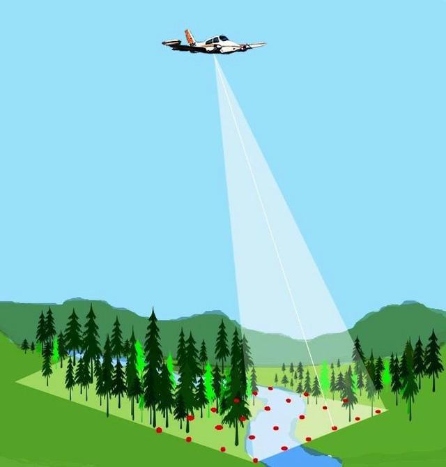 3.2 Laserkeilausten nykyistä parempi koordinointi Strategian mukaiset tavoitteet Casen esittelijä: Tapio Suutarla, Tornator Oy Julkisen sektorin tuottama paikkatieto on laajasti markkinoiden,