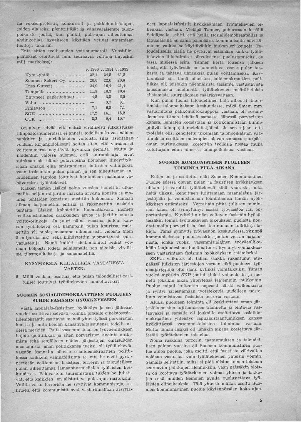ne vekseliprotestit, konkurssi!
