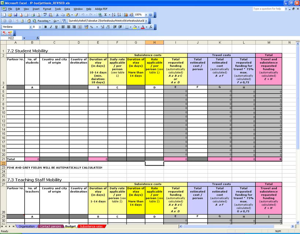 Excel-taulukko budjetti, partneri- ja yhteystiedot Neljä välilehteä 1) Osallistuvien korkeakoulujen tiedot - Koordinaattori ja
