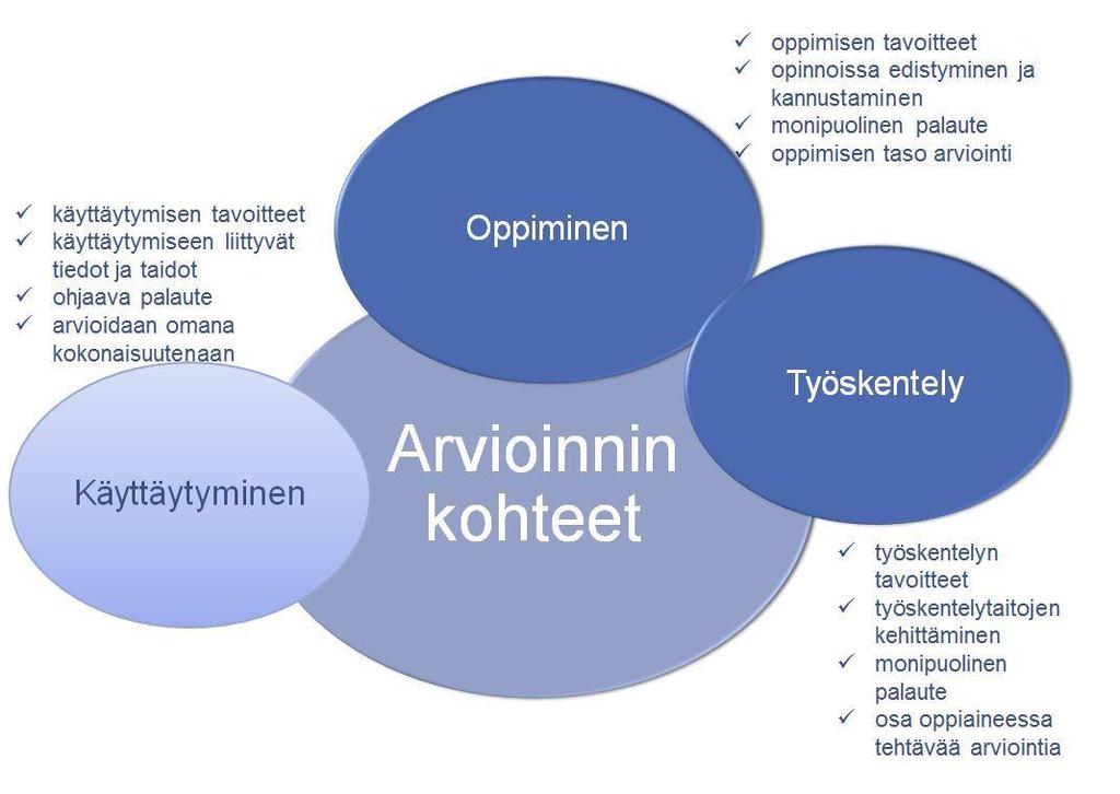 n Jyväskylän