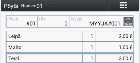 haluat myydä Myy