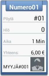 Pöydän sulkeminen ja avaaminen