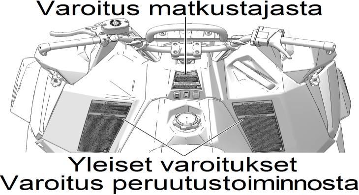 TURVALLISUUS Varoitustarrat Varoitustarra 3: telatunnelin takaosassa Kuuma alue. Älä koske. Koko telatunnelin takaosa voi kuumentua polttavaksi.