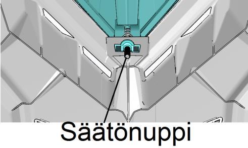 MOOTTORIKELKAN HUOLTO Ajovalot Sulakkeet Ajovalojen kunto Tarkasta aina ennen ajamaan lähtemistä kauko-, lähi-, taka- ja jarruvalojen toiminta.