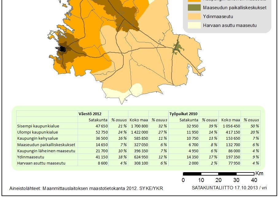 jakautuminen Suomen