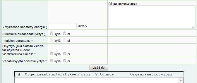 1.9.2017 9 Kun osallistuvien organisaatioiden/yritysten vaikuttavuustiedot on annettu, niin siirrytään antamaan tekstimuotoista kuvausta hankkeen vaikutuksista.