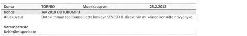 teollisuustoimintojen alueeksi (TT-1), maa- ja metsätalousvaltaiseksi alueeksi (M), luonnonsuojelualueeksi (SL),