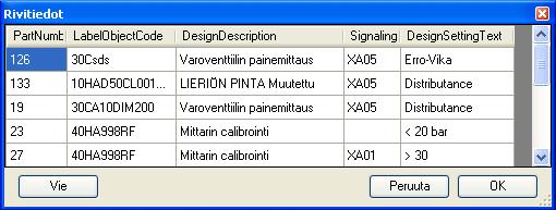 Rivitietolistalle tulevat kaikki Automaationmenun toiminnolla Lisää rivitieto tai CAD prosessiautomaatiosovelluksen Lisää rivitieto tehdyt objektit. Listaa rivitiedot: 1.