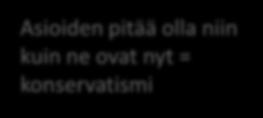 Muutos lähtee liikkeelle kuitenkin vasta tosiasioiden tunnustamisesta. Nirvana-virhepäätelmä Muutoksen pitää ratkaista kaikki ongelmat tai hyödyttää kaikkia, muutoin sitä ei kannata toteuttaa.