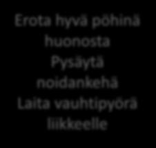 ja -naiset Hoida oppimisahdistusta Menestyksekäs muutosjohtaminen edellyttää