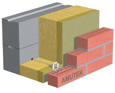 RUTU-ruuvitulppa (RUTU) + Ramla-Ruuvattava (RR) Malli Pituuden valinta Lisäksi Suora epäsyetrinen muurausside Amutek-tuotekoodi RUTURRxxx-X Joma murkramla nr 17 Amutek-tuotekoodi RRxxx-X Joma