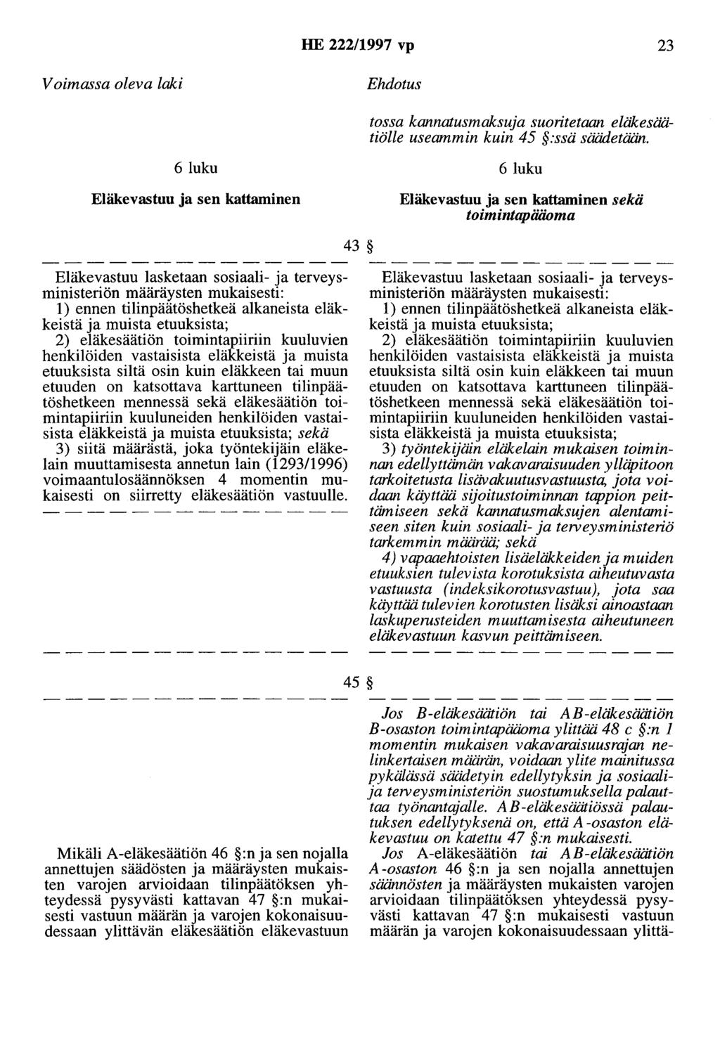 HE 222/1997 vp 23 Voimassa oleva laki Ehdotus tossa kannatusmaksuja suoritetaan eläkesäätiölle useammin kuin 45 :ssä säädetään.