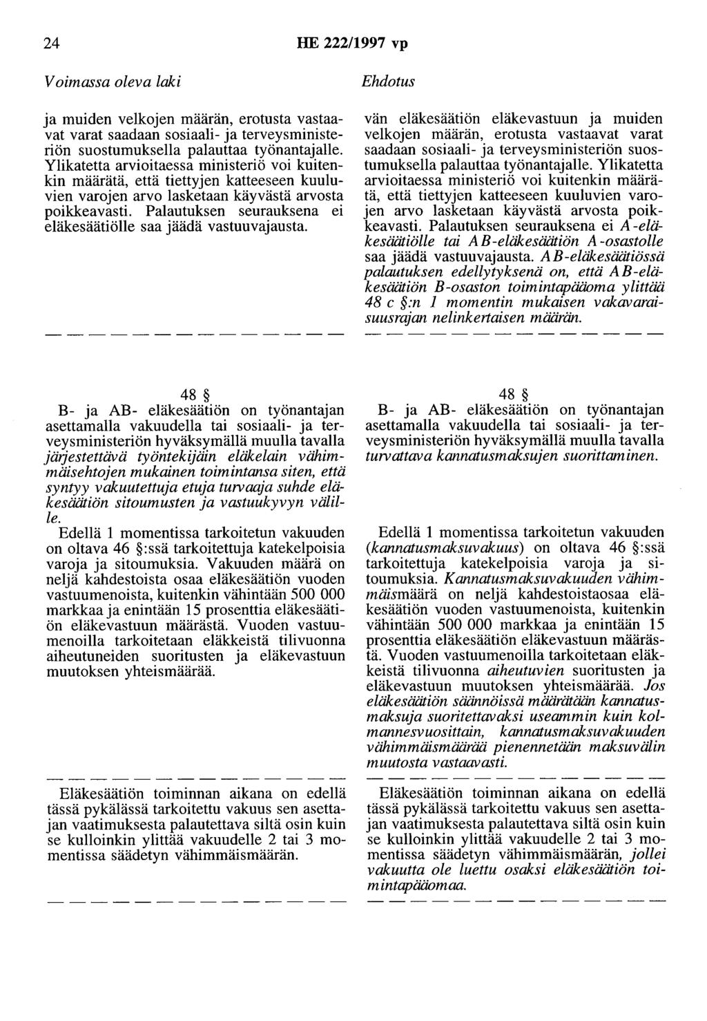 24 HE 222/1997 vp Voimassa oleva laki ja muiden velkojen määrän, erotusta vastaavat varat saadaan sosiaali- ja terveysministeriön suostumuksella palauttaa työnantajalle.