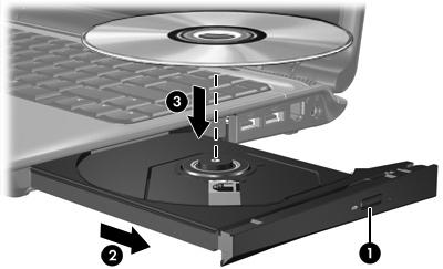 Optisen levyn asettaminen paikalleen 1. Käynnistä tietokone. 2. Avaa levykelkka painamalla aseman etulevyssä olevaa vapautuspainiketta (1). 3. Vedä kelkka (2) ulos. 4.