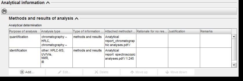 38 Rekisteröinti- ja PPORD-aineistojen laatiminen Versio 4.0 Kuva 6: Analytical determination (analyyttinen määritys) 3.