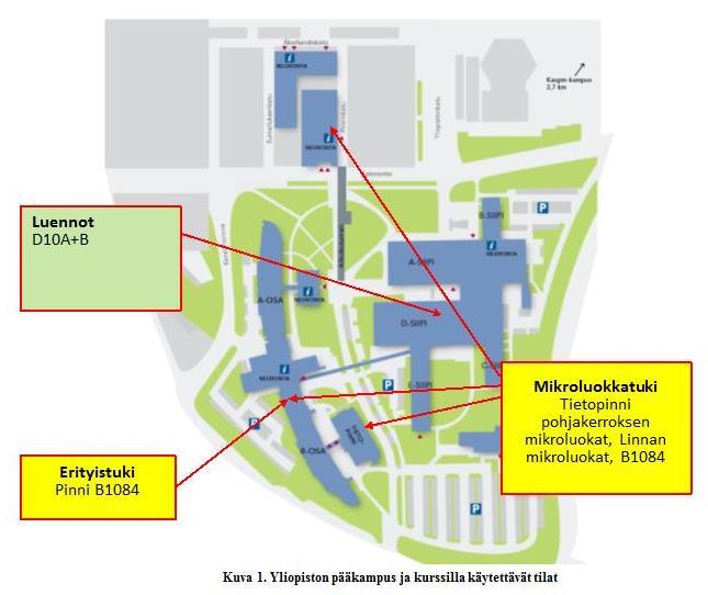 MIKROLUOKKIEN SIJAINNIT Kurssin peruskäyttö- ja mikroluokkaharjoituksissa käytetään mikroluokkia ML7, ML8, ML40, ML51 ja B1084 ML7 ja ML8 ovat TietoPinnin nollakerroksessa B1084 sijaitsee Pinni B