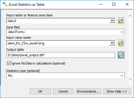 Zonal Statistics as Table Spatial Analyst Tools Zonal Zonal Statistics as Table Vyöhykkeet sisältävä data. Voi olla joko rasteri- tai vektorimuotoinen.