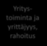 Aloittavan yrittäjän palvelu: kunnat / maakunta / yksityiset toimijat Kuntien elinvoimatehtävät Kasvukäytävä (Varsinais-Suomi, Pirkanmaa, Uusimaa) yli maakuntarajojen; saatava yhteisiä linjauksia