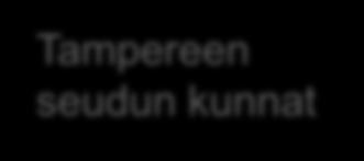 ALUEIDEN KÄYTTÖ JA YHDYSKUNTARAKENTEEN TOIMIVUUS 9.