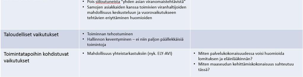 Tämä edellyttäisi kunnilta palvelukeskuksien perustamista, jossa