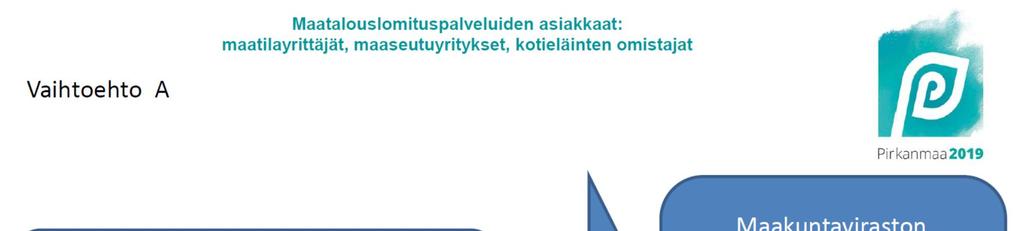 henkilöstön että tilojen ominaisuuksia ja yhteensopivuutta. Asiakkaat kokevat sitoutuneen ja pysyvän lomitushenkilöstön tärkeäksi, koska se osaltaan turvaa toimivia lomituspalveluita.