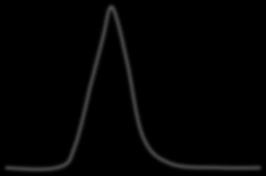 11 Näytteen injektointia säädellään FIA-analysaattoreihin kehitetyillä kaksisuuntaisilla venttiileillä (FIAlab 2600 Series on Multi-Channel Analyzers).