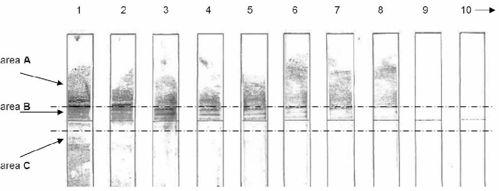 4 Assessing the lubrication condition of rail or wheel (adhesive tape impression) The effectiveness of lubrication can be quantitatively assessed by using commercially available adhesive tape.