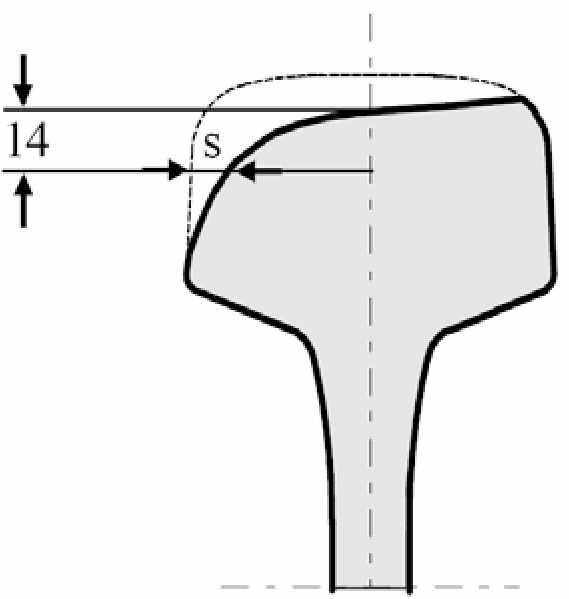 30 kiskon pinnan suuntaisesti. Vierintäkosketusväsymistä (RCF Rolling Contact Fatigue) syntyy toistuvan myötörajan ylittävän kuormituksen seurauksena.