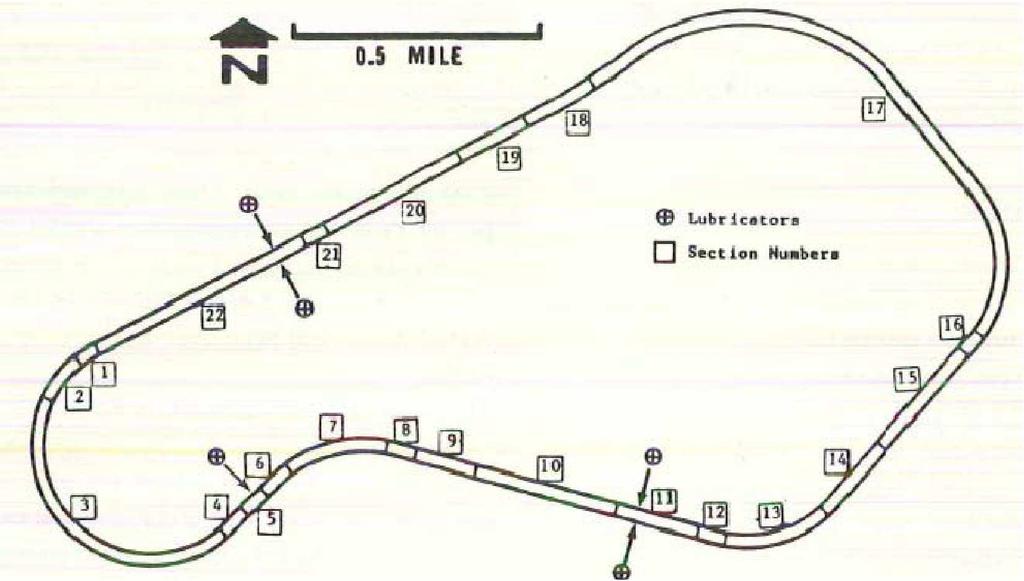 40 Kuva31. AAR:n FAST-koerata.(38) Jyrkimmät kaarteet testi radalla olivat säteeltään noin 350 metriä, raiteita oli kallistettu 100 millimetriä ja junan nopeus oli noin 70 km/h.